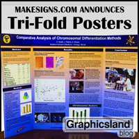 Trifold poster presentation boards